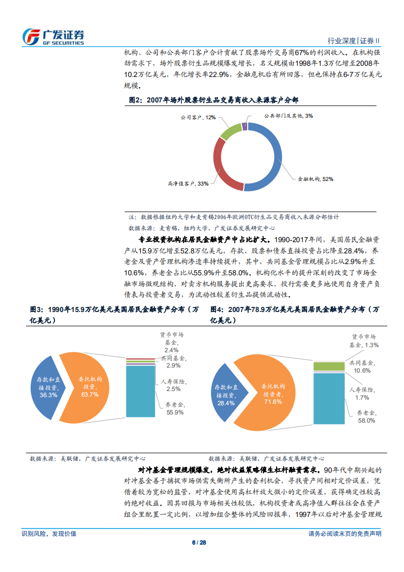 证券行业深度：从美国看中国，寻找证券业投资主线.pdf 第6页