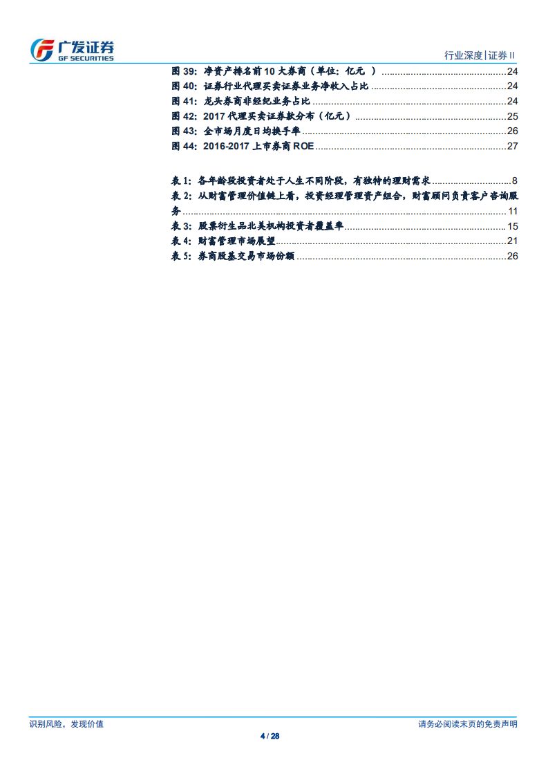 证券行业深度：从美国看中国，寻找证券业投资主线.pdf 第4页