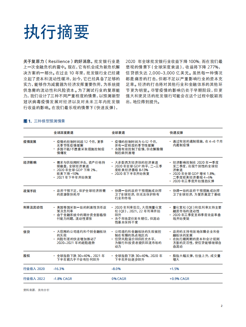 批发银行业步入新周期.pdf 第2页
