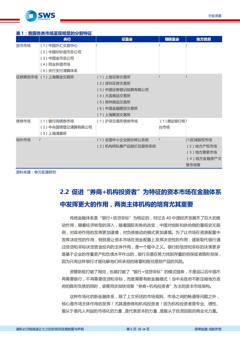 证券行业深度：构建&ldquo;券商+机构投资者&rdquo;新金融市场体系，承担经济转型的时代重任.pdf 第6页