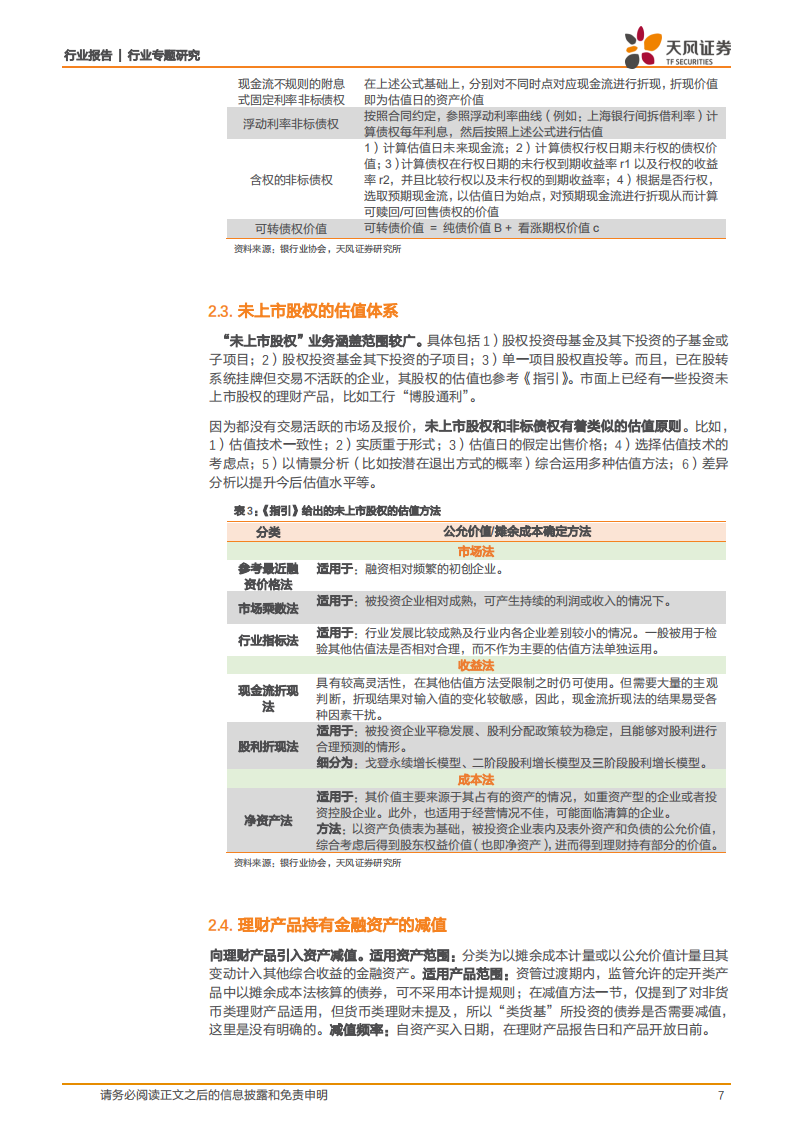 评银行业协会《指引》：银行理财将如何做估值？.pdf 第7页