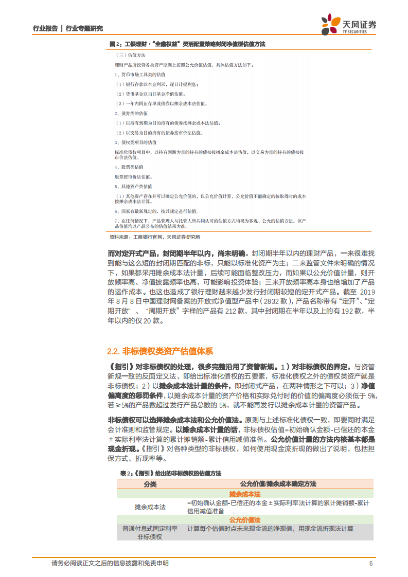 评银行业协会《指引》：银行理财将如何做估值？.pdf 第6页
