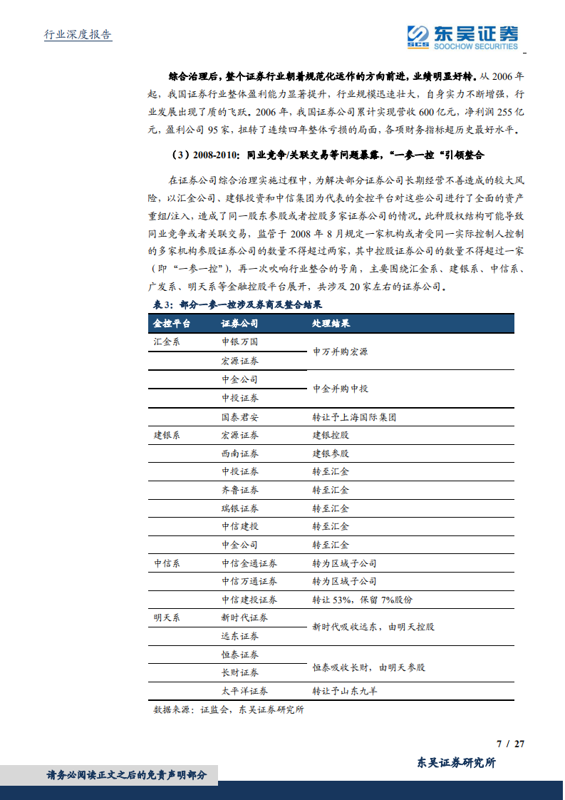 证券行业深度报告：百舸争流，证券行业并购重组浪潮再起.pdf 第7页
