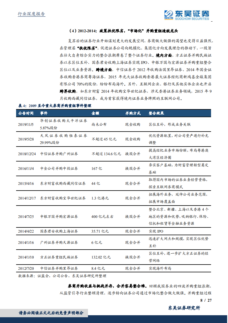 证券行业深度报告：百舸争流，证券行业并购重组浪潮再起.pdf 第8页