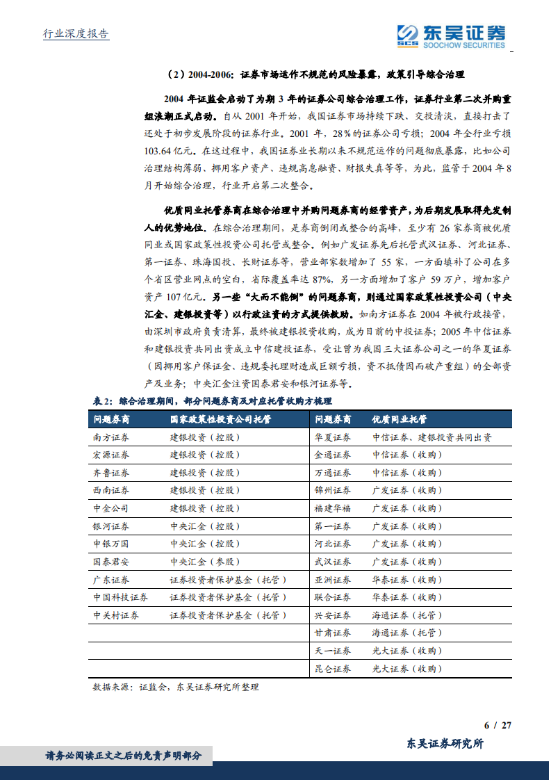 证券行业深度报告：百舸争流，证券行业并购重组浪潮再起.pdf 第6页