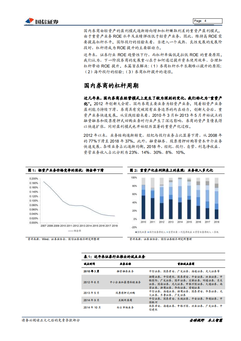 证券行业深度分析报告：券商杠杆提升之路.pdf 第4页