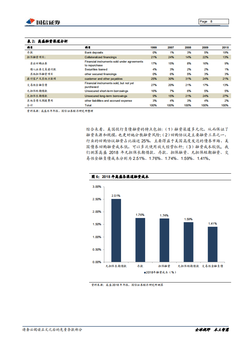 证券行业深度分析报告：券商杠杆提升之路.pdf 第8页