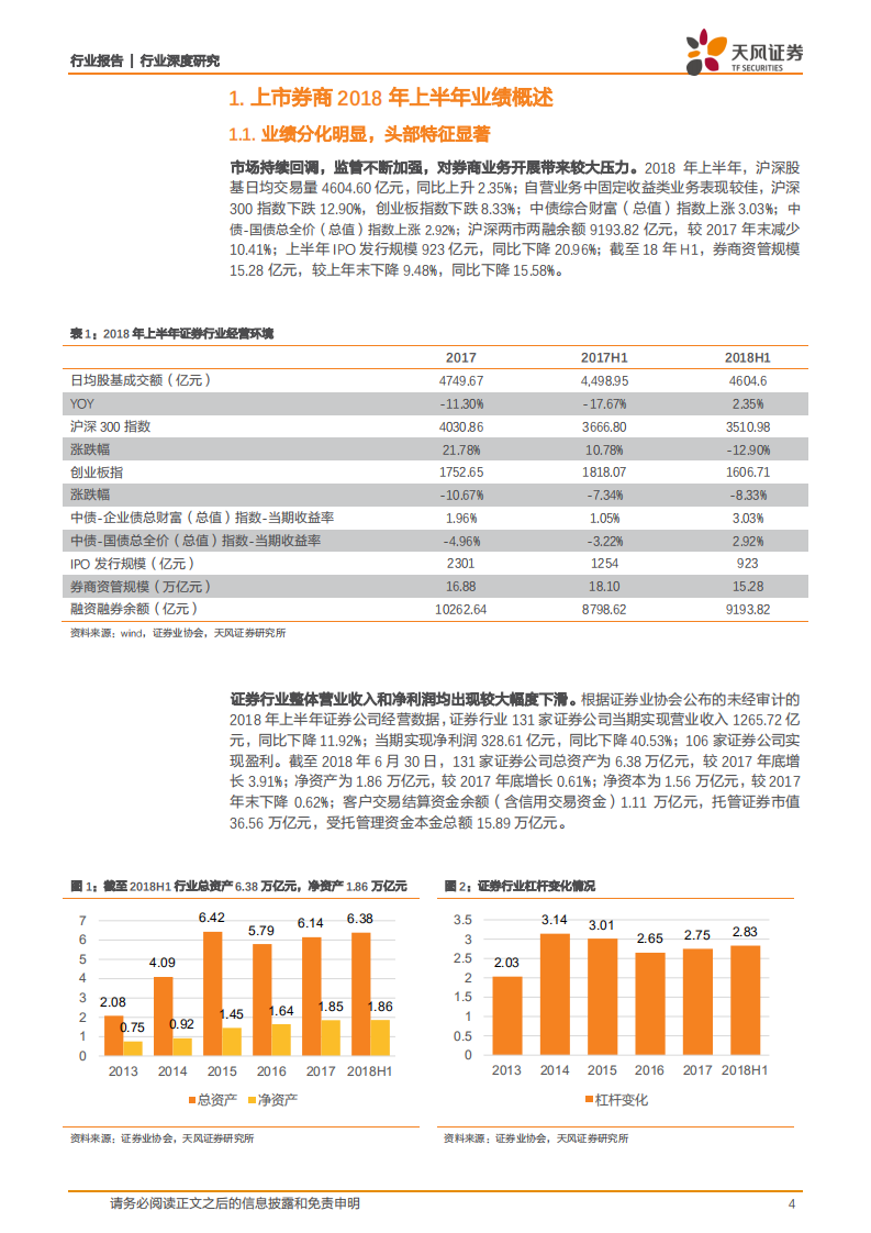证券行业深度研究：市场持续回调，券商业绩分化明显.pdf 第4页