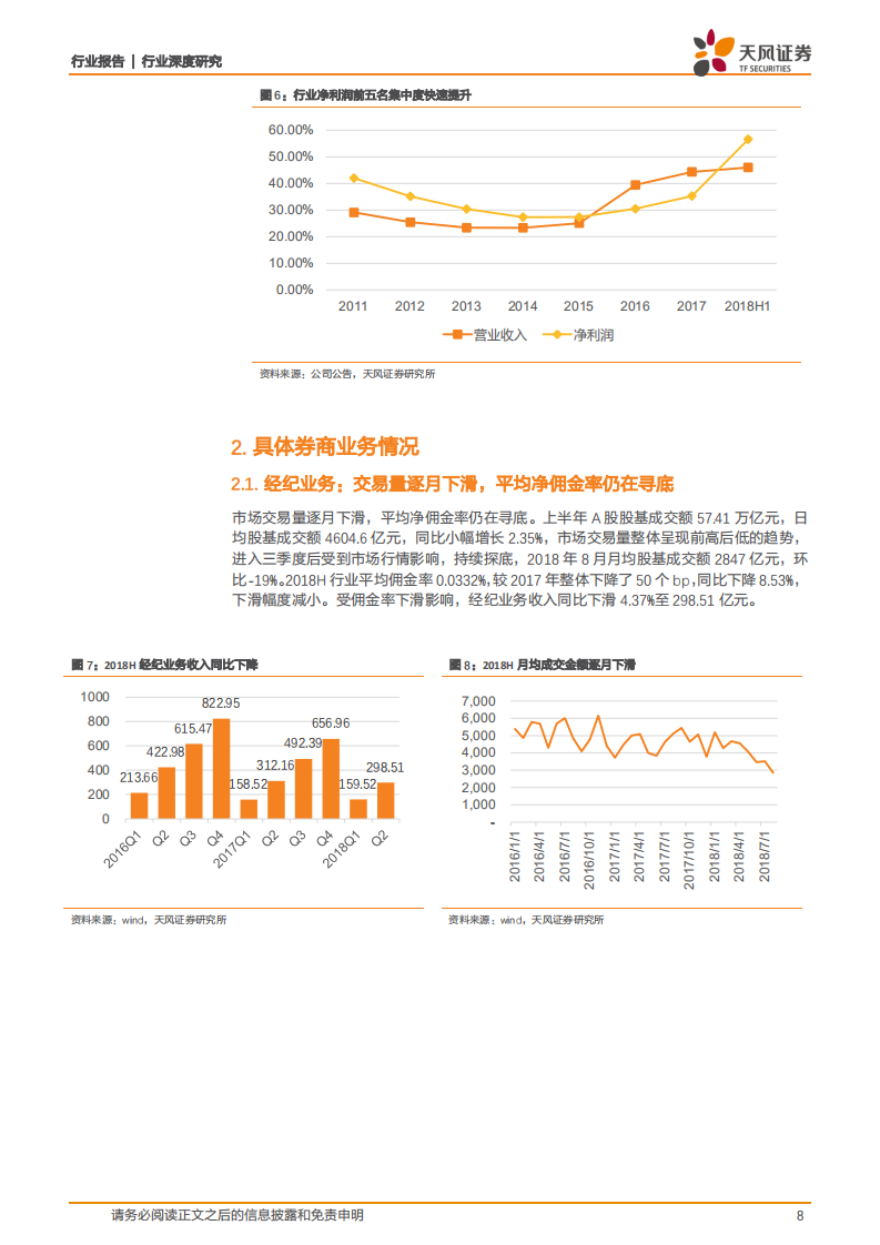 证券行业深度研究：市场持续回调，券商业绩分化明显.pdf 第8页
