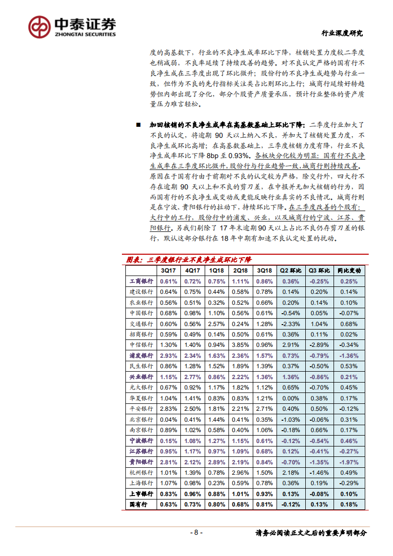 全面客观分析银行业三季报：哪些超预期？哪些看不清？.pdf 第8页
