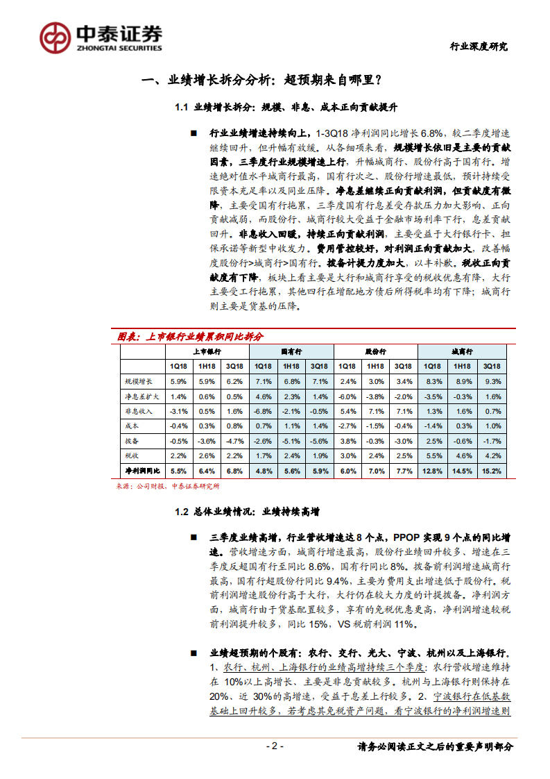 全面客观分析银行业三季报：哪些超预期？哪些看不清？.pdf 第2页