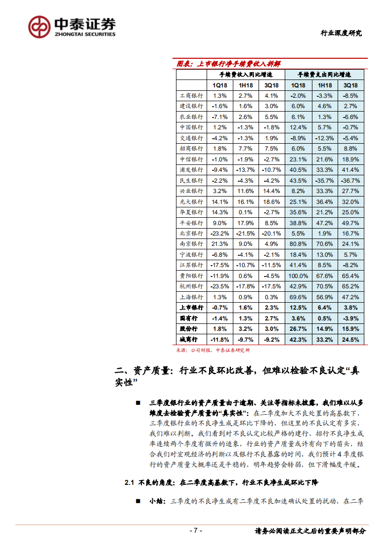 全面客观分析银行业三季报：哪些超预期？哪些看不清？.pdf 第7页