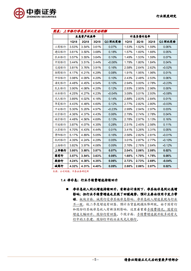 全面客观分析银行业三季报：哪些超预期？哪些看不清？.pdf 第5页
