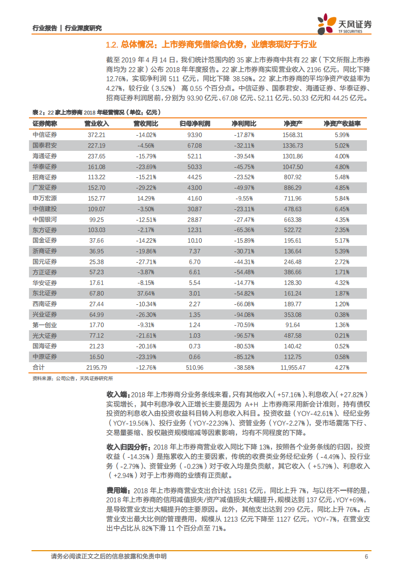 证券行业深度研究：业绩低点已过，券业正处于新一轮转型升级的分水岭.pdf 第6页