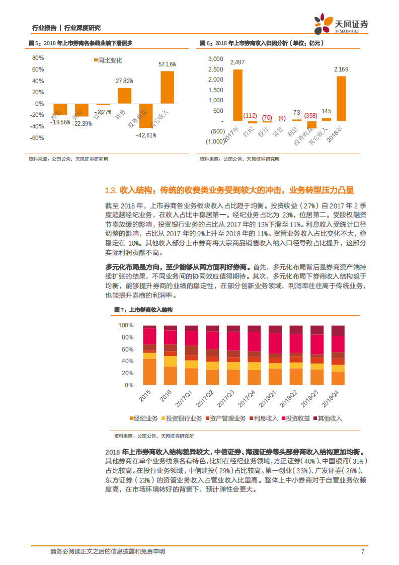 证券行业深度研究：业绩低点已过，券业正处于新一轮转型升级的分水岭.pdf 第7页