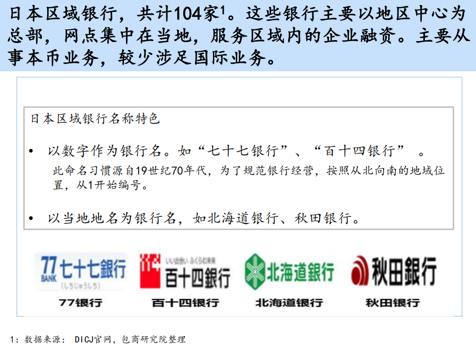 日本银行业发展历程研究.pdf 第7页