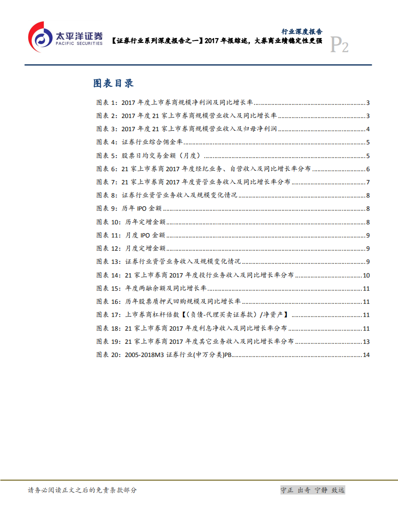 证券行业系列深度报告之一：2017年报综述，大券商业绩稳定性更强.pdf 第2页