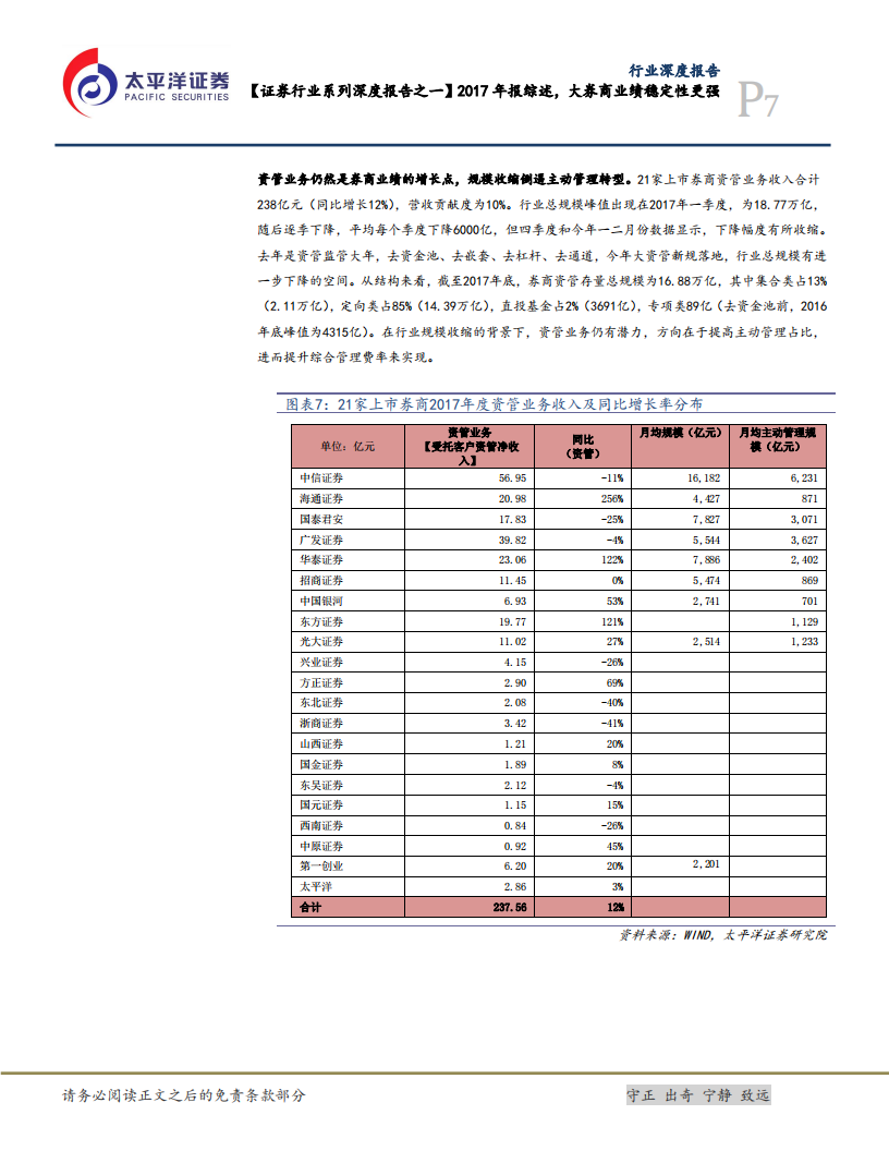 证券行业系列深度报告之一：2017年报综述，大券商业绩稳定性更强.pdf 第7页
