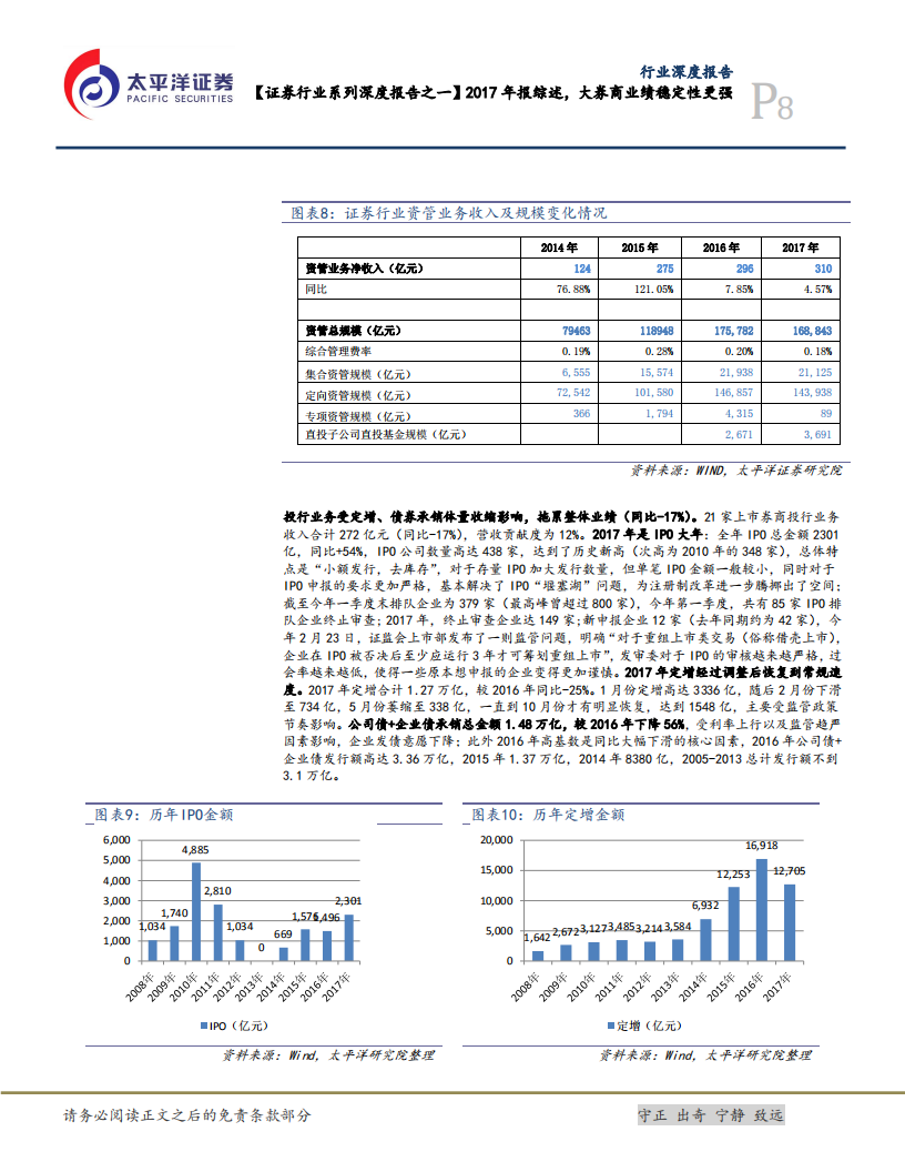 证券行业系列深度报告之一：2017年报综述，大券商业绩稳定性更强.pdf 第8页