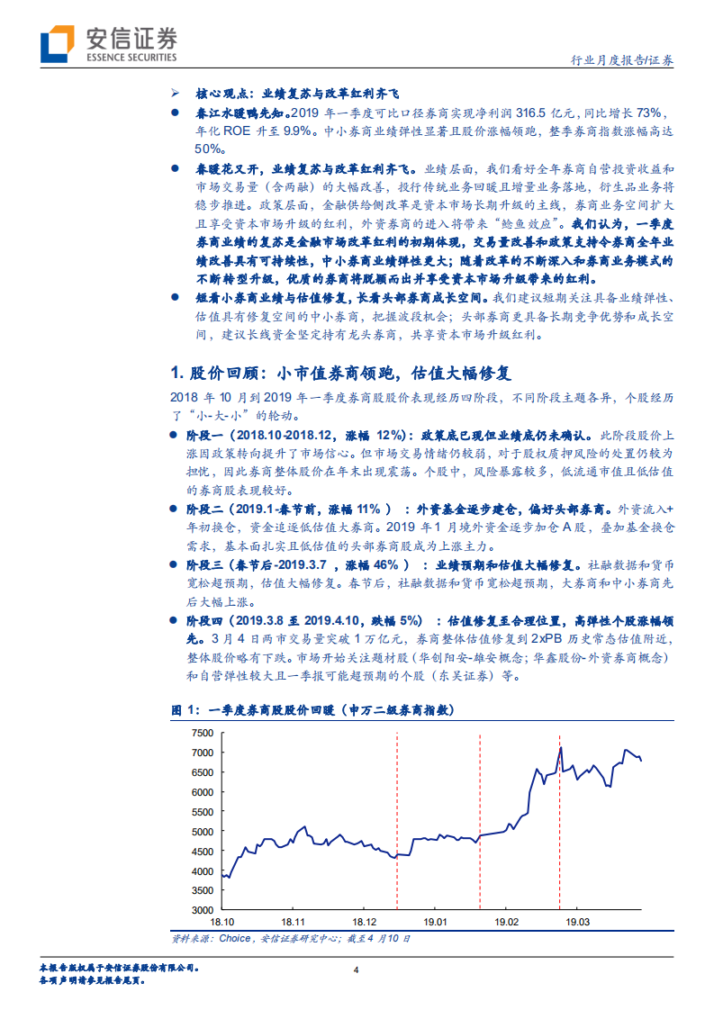 证券行业新角度看券商系列之二：春暖花又开，业绩复苏与改革红利齐飞.pdf 第4页