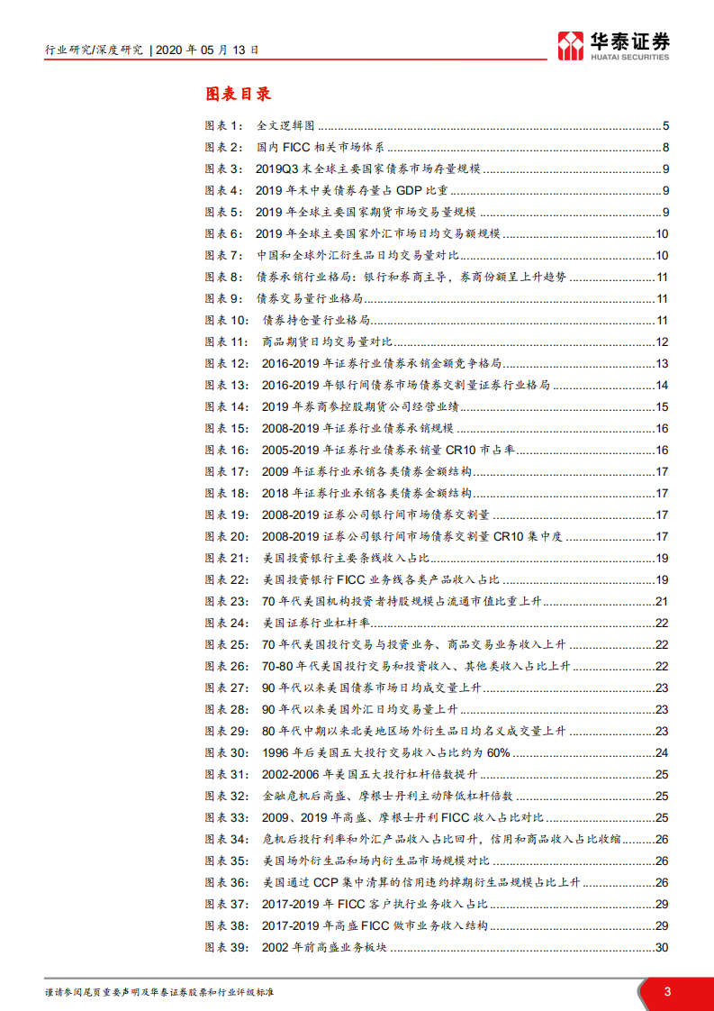 证券行业新龙头系列六之创新业态研究：从FICC创新业态看新龙头崛起.pdf 第3页