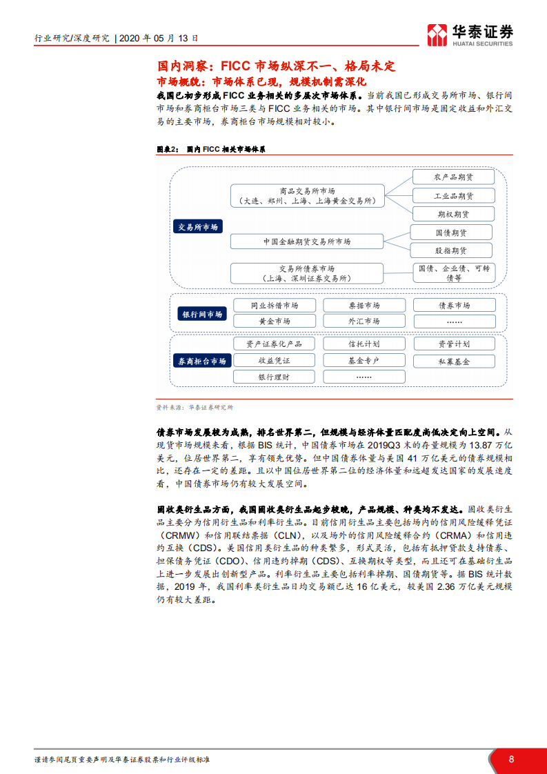 证券行业新龙头系列六之创新业态研究：从FICC创新业态看新龙头崛起.pdf 第8页