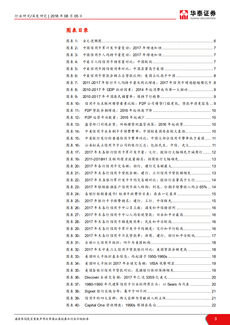 信用卡行业深度研究：方寸之间大世界，一卡贷动新银行.pdf 第3页