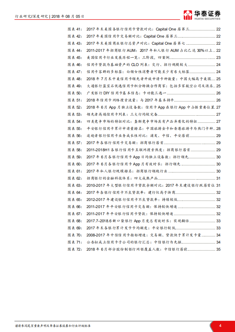 信用卡行业深度研究：方寸之间大世界，一卡贷动新银行.pdf 第4页