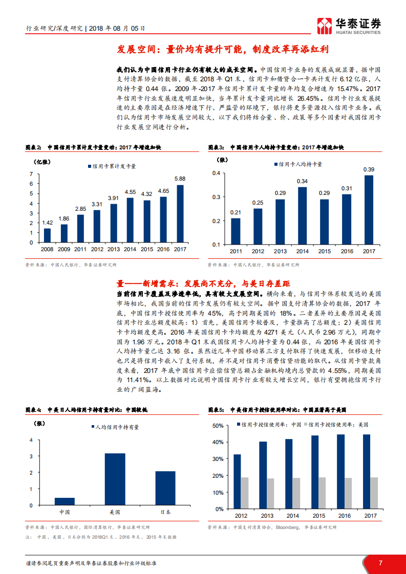 信用卡行业深度研究：方寸之间大世界，一卡贷动新银行.pdf 第7页
