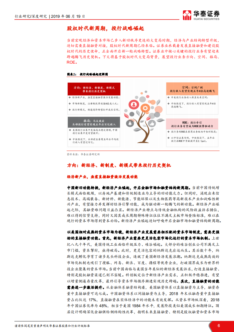 证券行业新龙头系列四&mdash;投行新模式研究：从科创板改革看投行新模式崛起.pdf 第6页