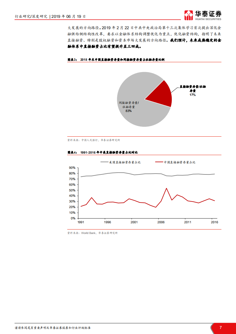 证券行业新龙头系列四&mdash;投行新模式研究：从科创板改革看投行新模式崛起.pdf 第7页