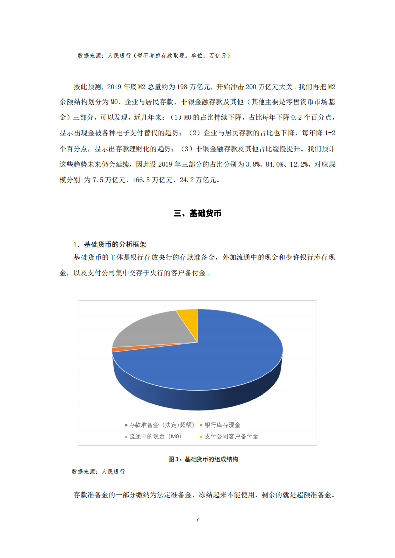 信用融冰：2019年银行业资产负债配置展望.pdf 第8页