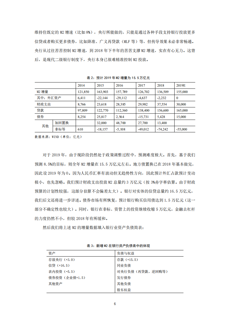 信用融冰：2019年银行业资产负债配置展望.pdf 第7页