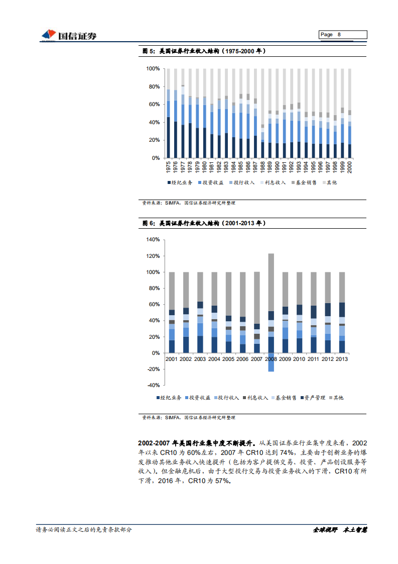 证券行业专题报告系列一：精品券商孵化正当时.pdf 第8页
