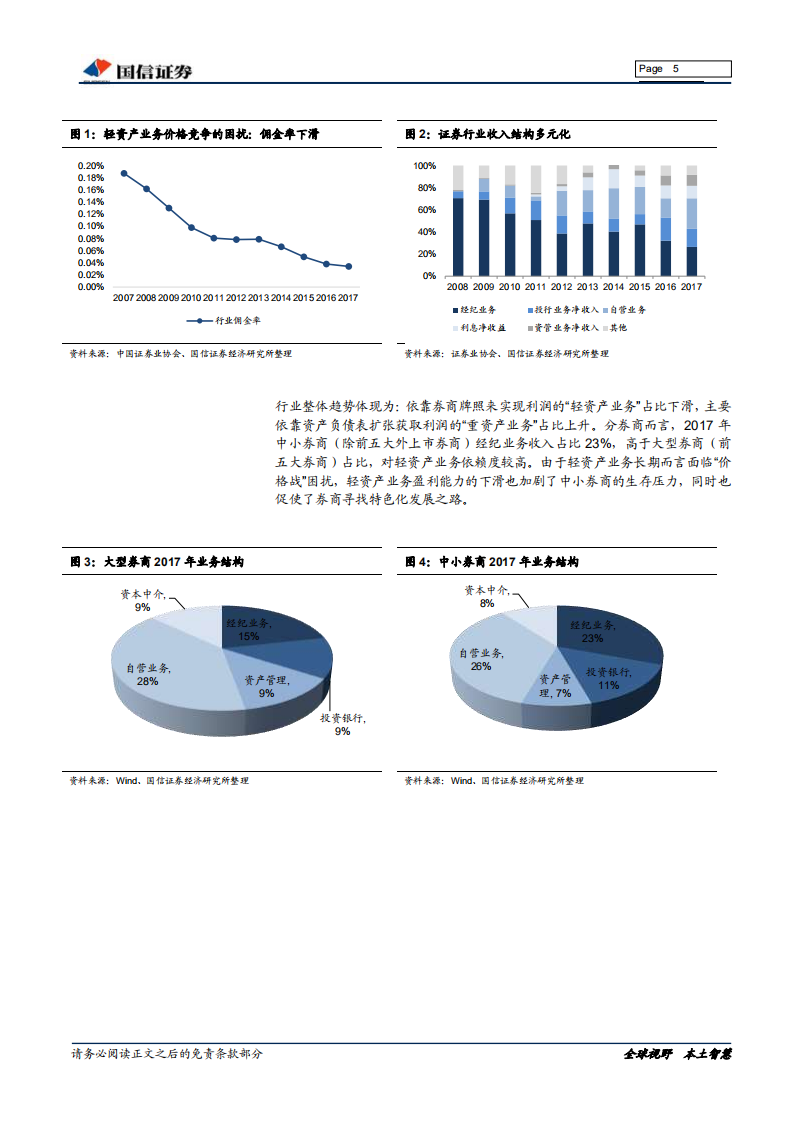 证券行业专题报告系列一：精品券商孵化正当时.pdf 第5页