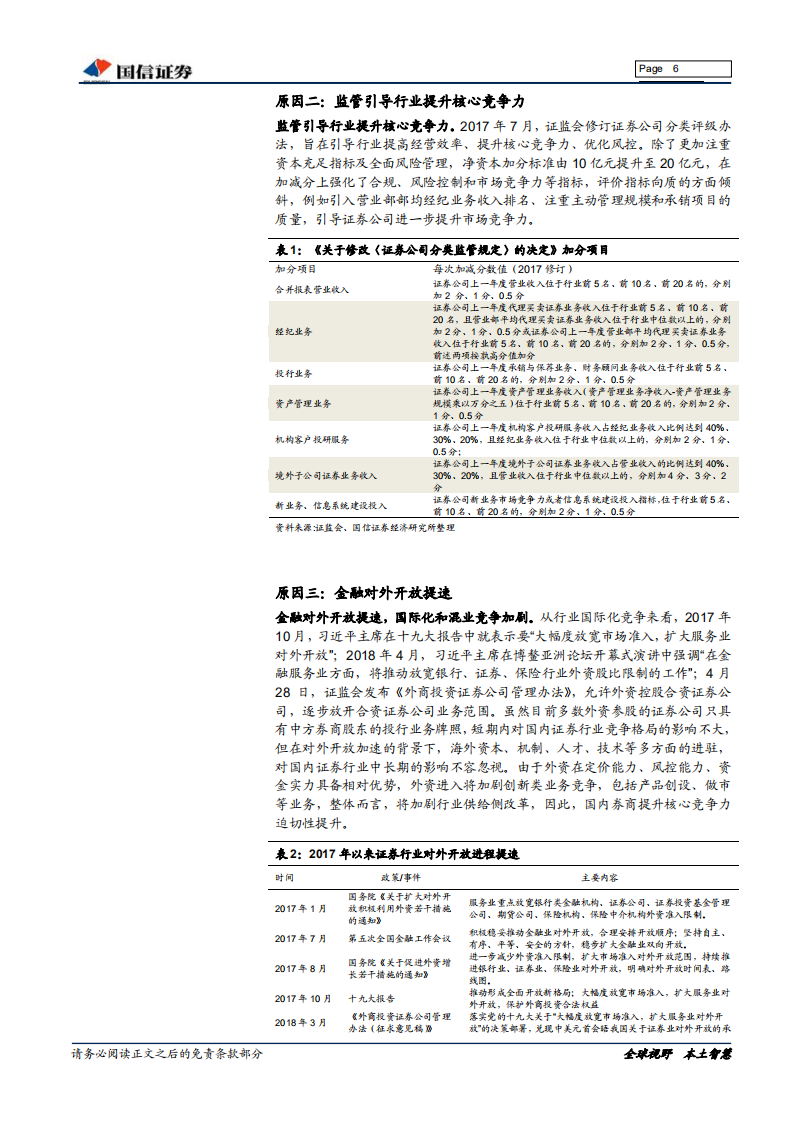 证券行业专题报告系列一：精品券商孵化正当时.pdf 第6页