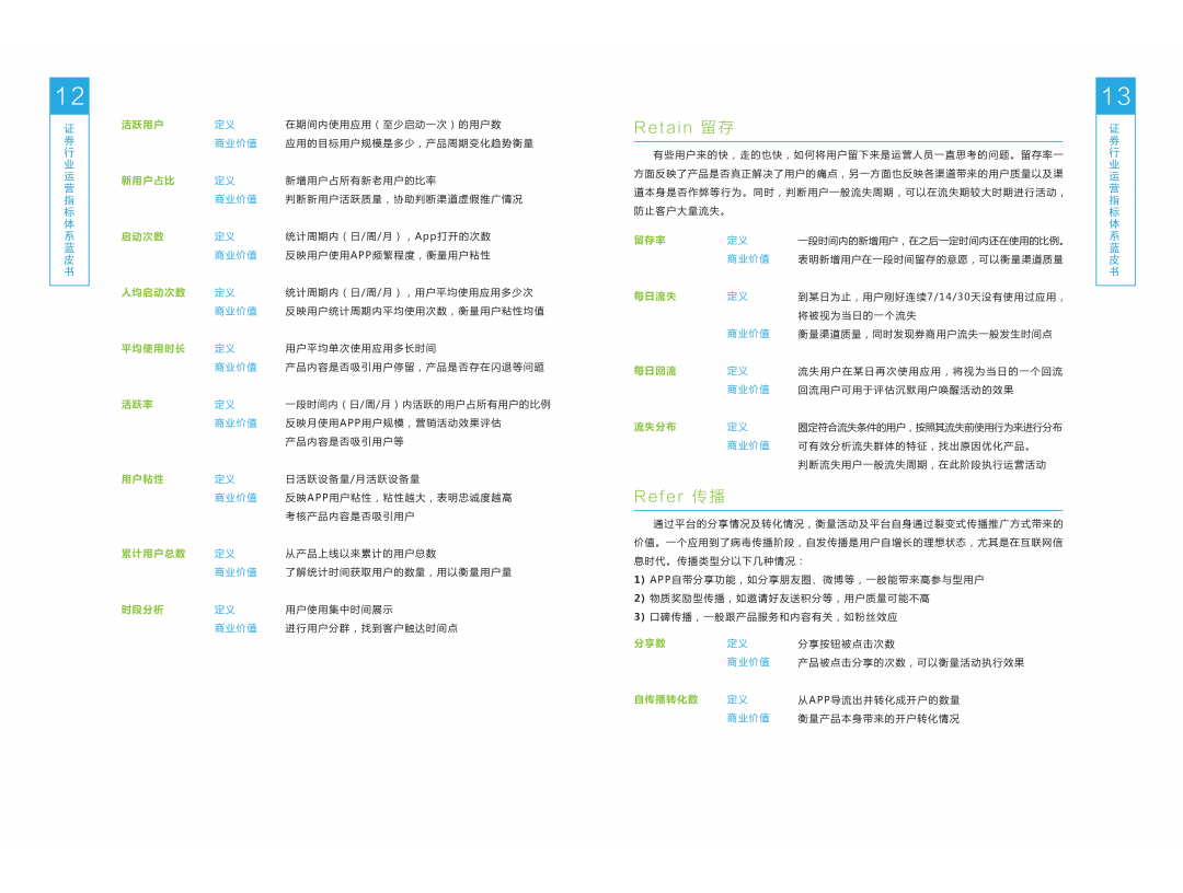 证券行业运营指标体系蓝皮书.pdf 第8页