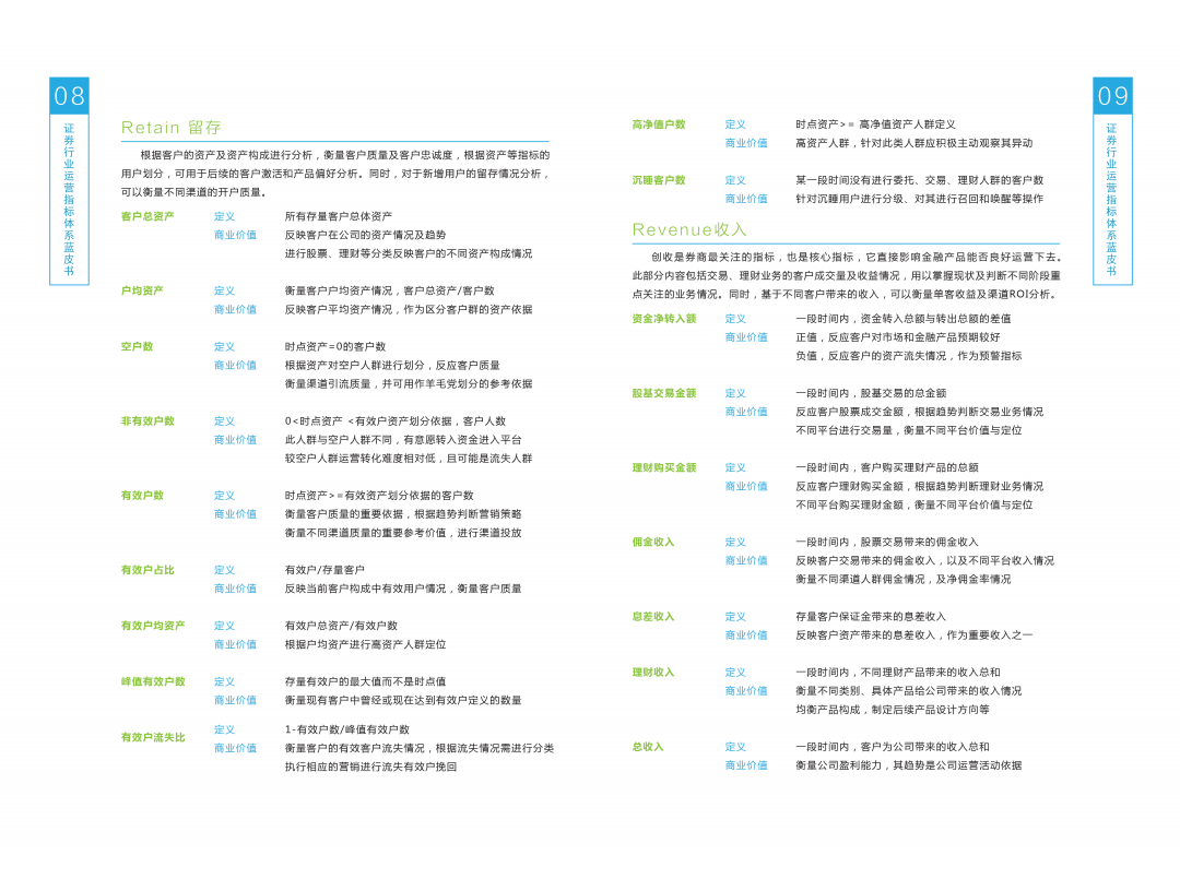 证券行业运营指标体系蓝皮书.pdf 第6页