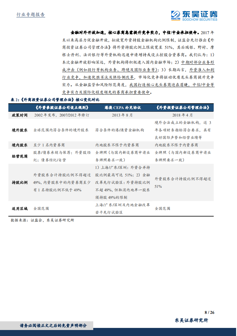 证券行业专题报告系列一：资本市场新格局，核心券商新机遇.pdf 第8页