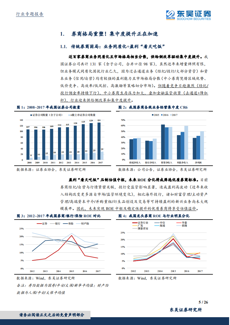 证券行业专题报告系列一：资本市场新格局，核心券商新机遇.pdf 第5页