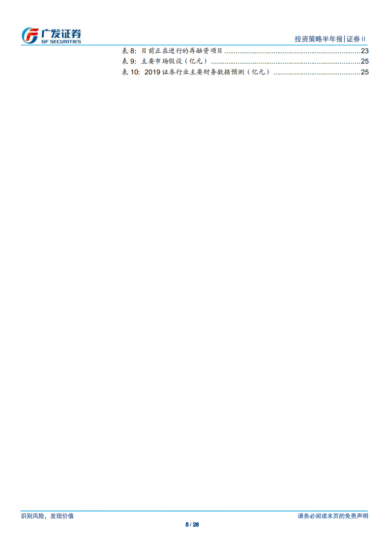 证券Ⅱ行业：开放与科创并举，行业迎来发展新机遇.pdf 第5页