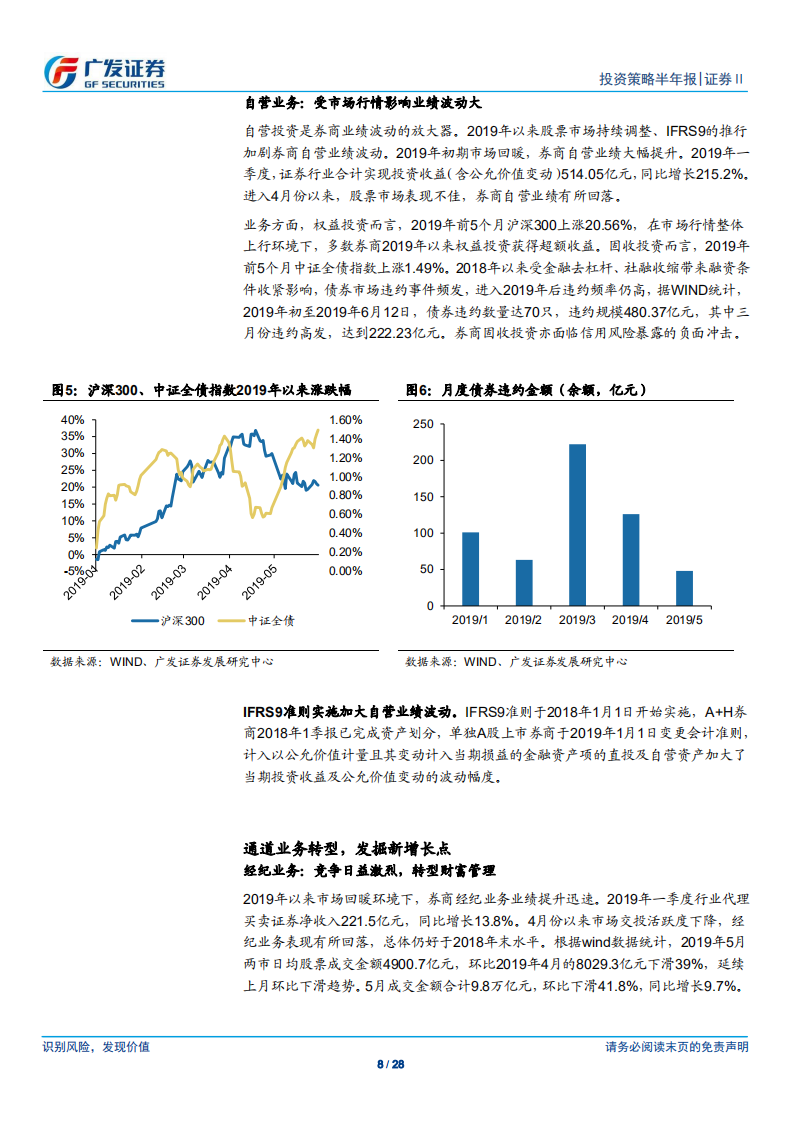 证券Ⅱ行业：开放与科创并举，行业迎来发展新机遇.pdf 第8页