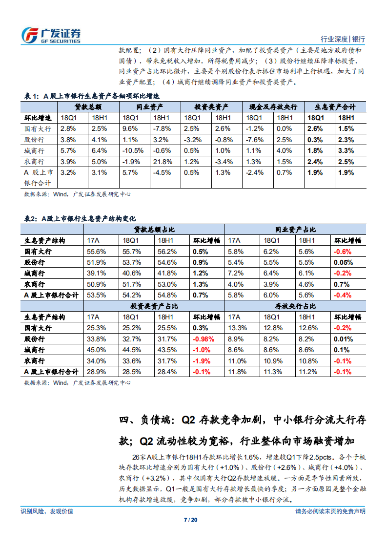 银行2018年中报综述：行业盈利增速延续回升态势，中小银行业绩改善明显.pdf 第7页