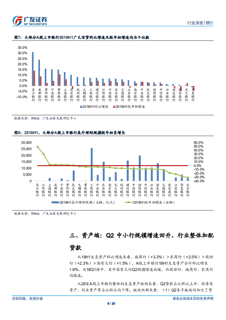 银行2018年中报综述：行业盈利增速延续回升态势，中小银行业绩改善明显.pdf 第6页
