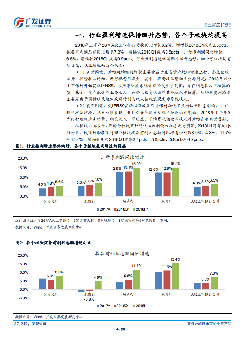 银行2018年中报综述：行业盈利增速延续回升态势，中小银行业绩改善明显.pdf 第4页