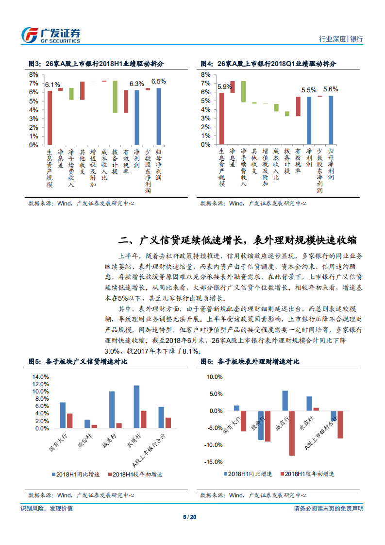 银行2018年中报综述：行业盈利增速延续回升态势，中小银行业绩改善明显.pdf 第5页