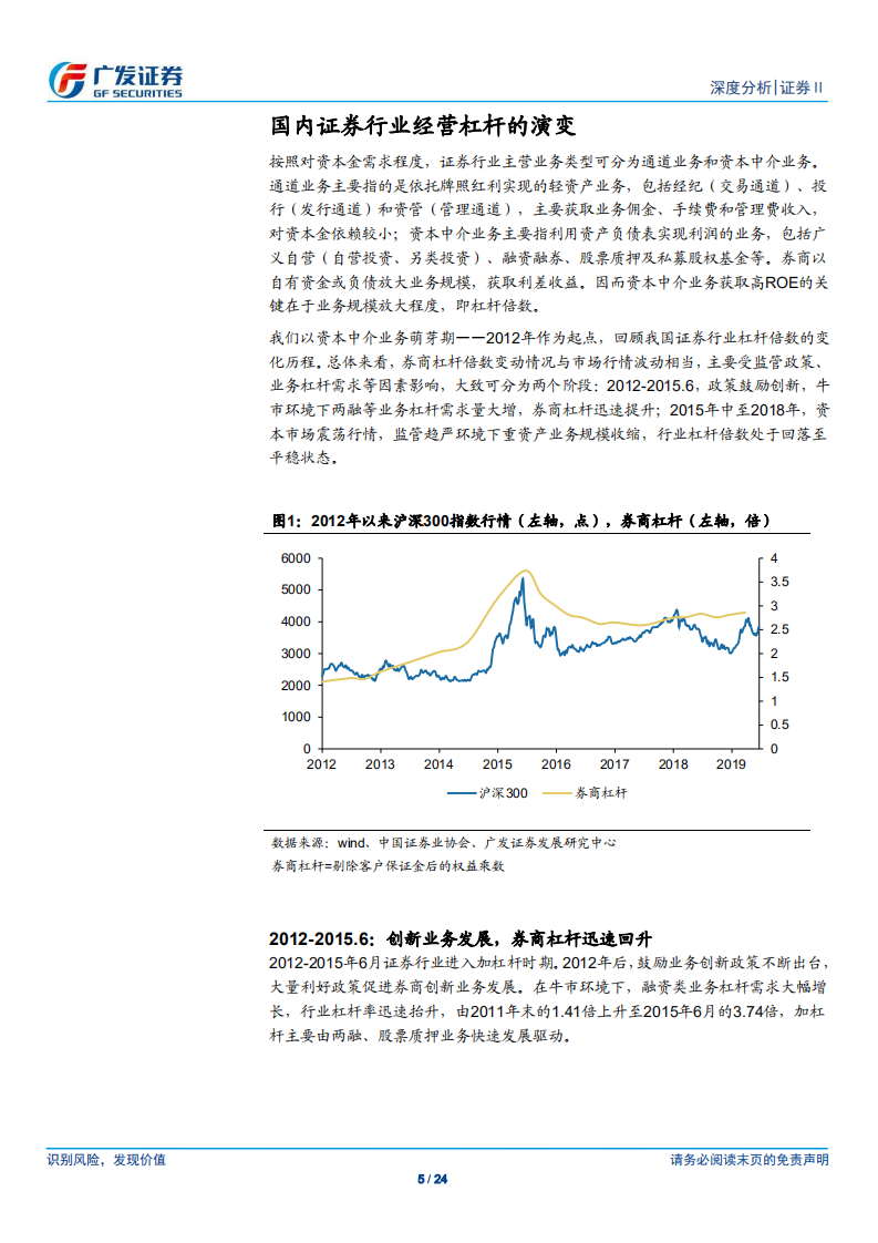 证券Ⅱ行业：行业杠杆提升可期，开启新一轮成长空间.pdf 第5页