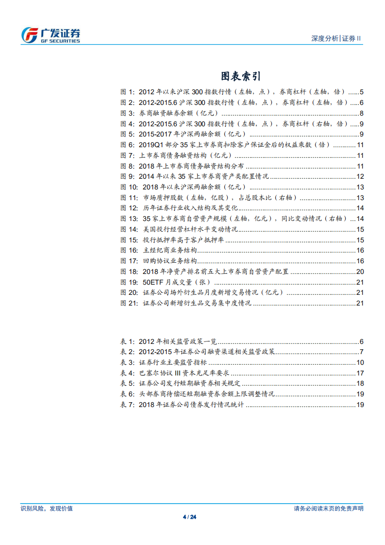 证券Ⅱ行业：行业杠杆提升可期，开启新一轮成长空间.pdf 第4页