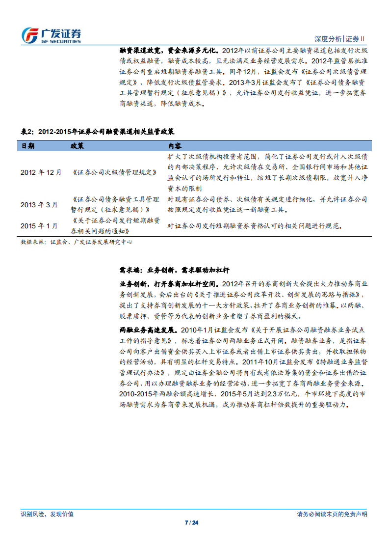 证券Ⅱ行业：行业杠杆提升可期，开启新一轮成长空间.pdf 第7页