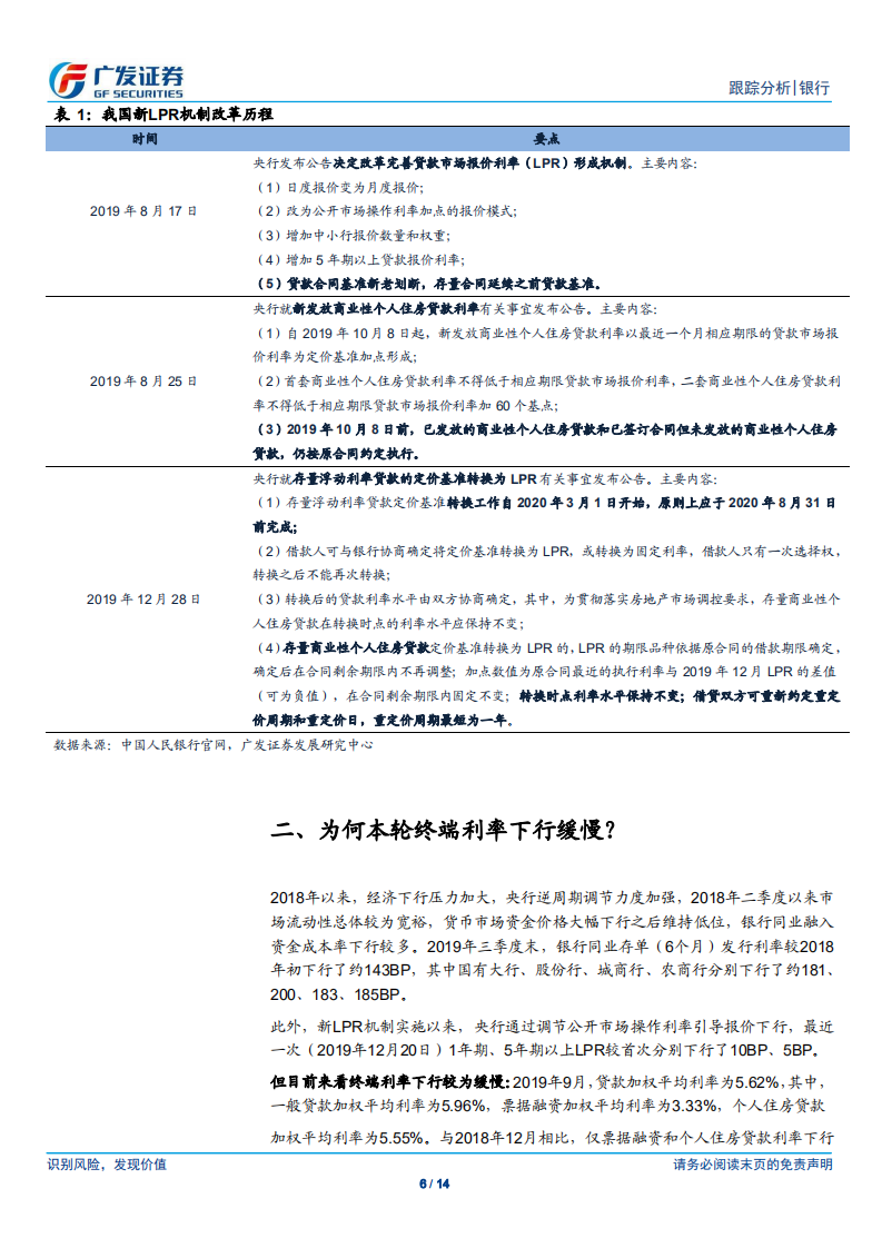 银行行业：存量贷款LPR改革影响几何？.pdf 第6页